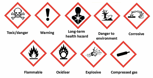 health-and-safety-coshh-rm-training-uk-ltd